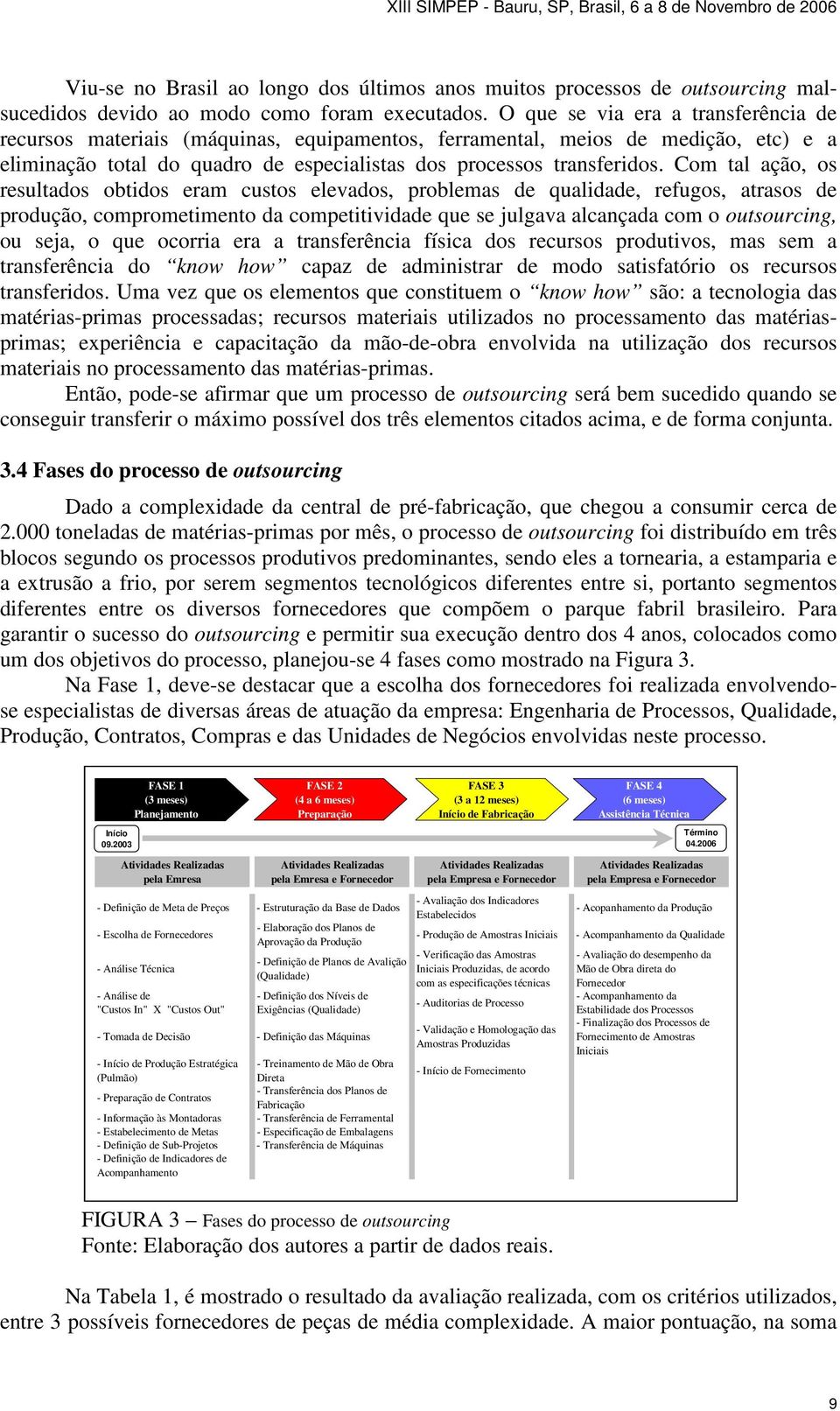 Com tal ação, os resultados obtidos eram custos elevados, problemas de qualidade, refugos, atrasos de produção, comprometimento da competitividade que se julgava alcançada com o outsourcing, ou seja,