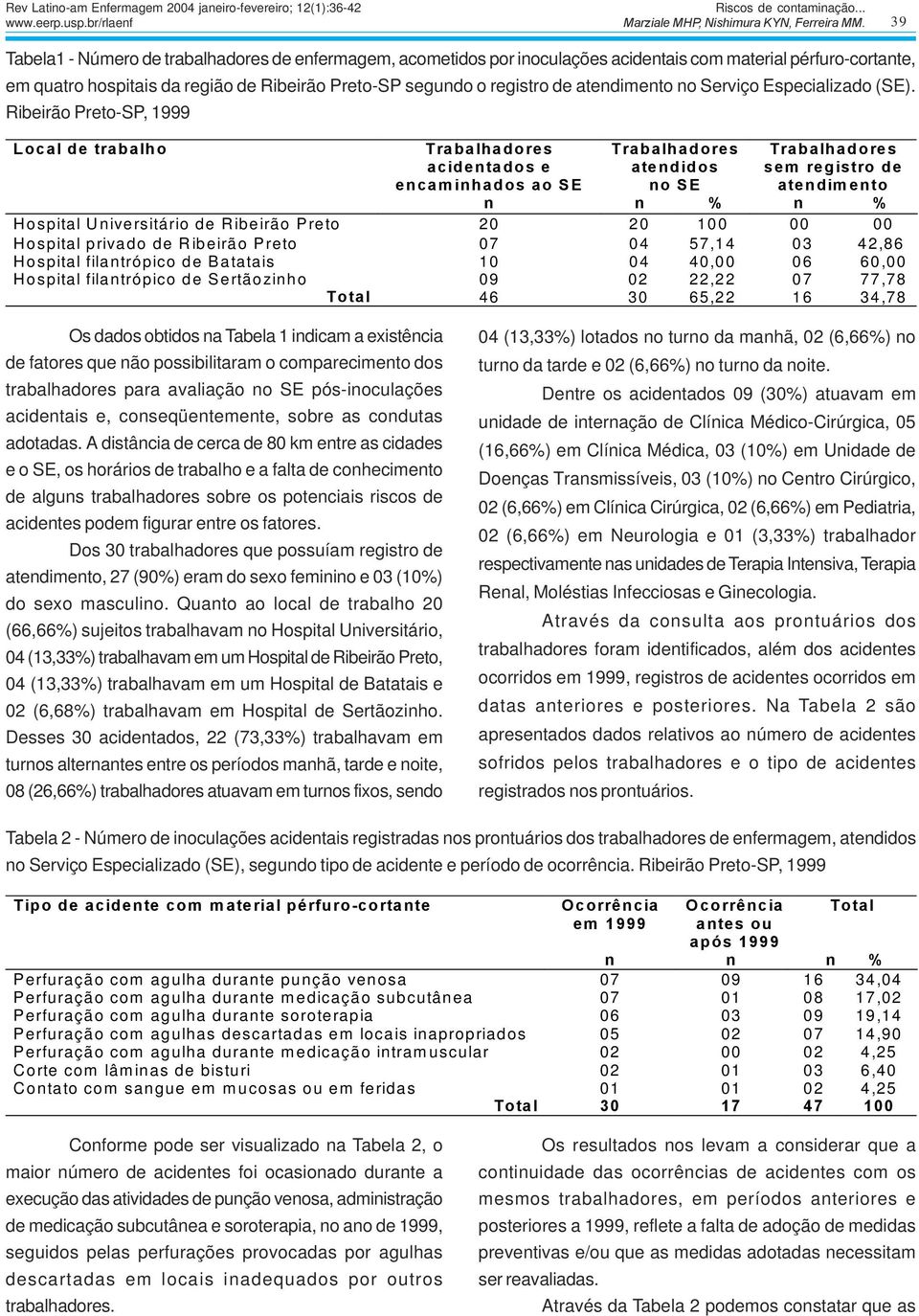 atendimento no Serviço Especializado (SE).