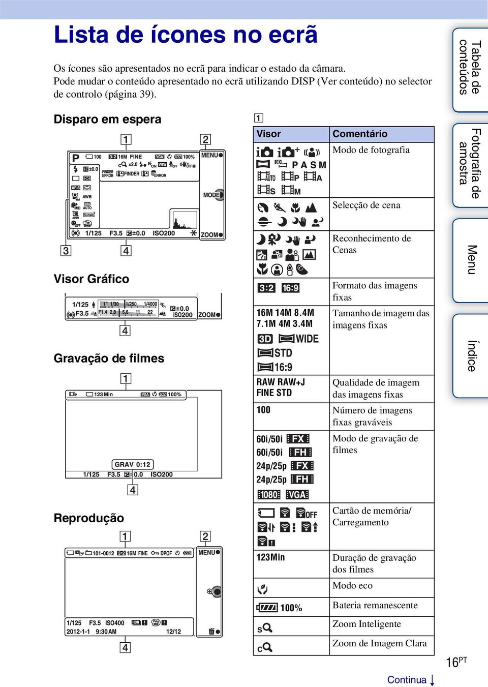 Disparo em espera A Visor P A S M Comentário Modo de fotografia Selecção de cena Visor Gráfico Gravação de filmes 16M 14M 8.4M 7.1M 4M 3.