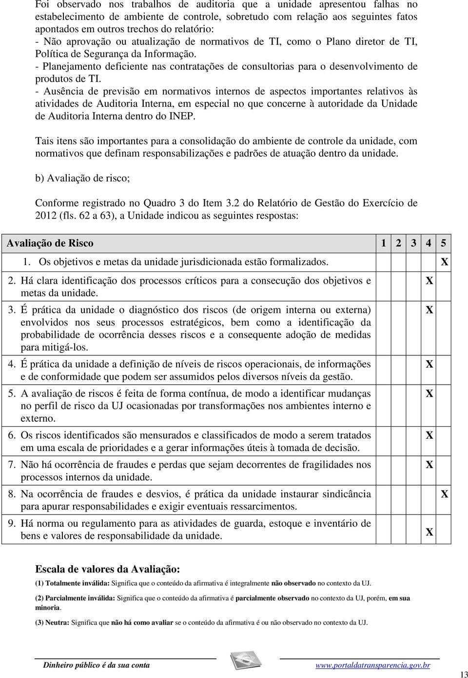 - Planejamento deficiente nas contratações de consultorias para o desenvolvimento de produtos de TI.