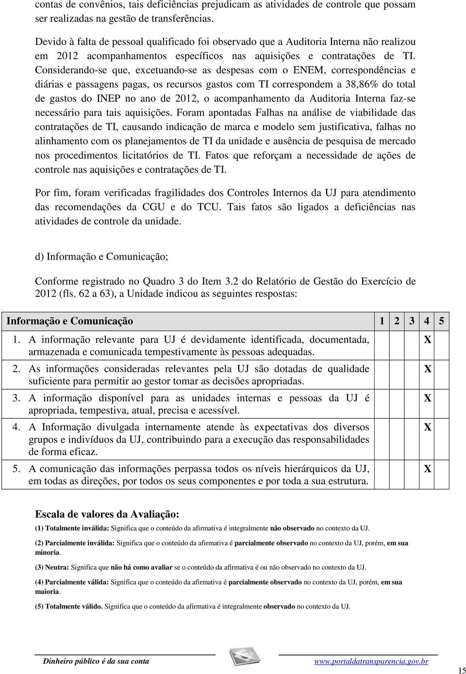 Considerando-se que, excetuando-se as despesas com o ENEM, correspondências e diárias e passagens pagas, os recursos gastos com TI correspondem a 38,86% do total de gastos do INEP no ano de 2012, o