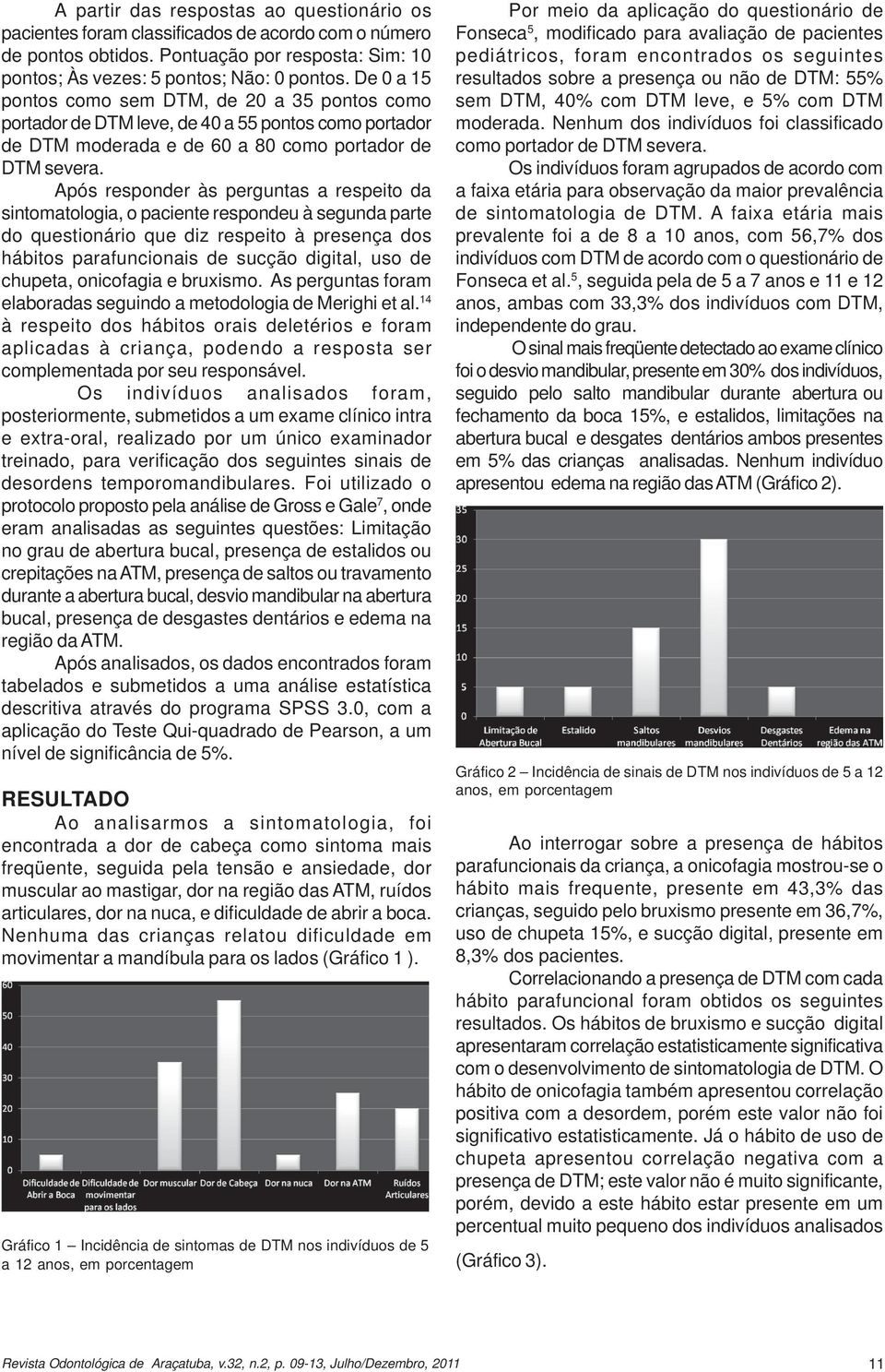 Após responder às perguntas a respeito da sintomatologia, o paciente respondeu à segunda parte do questionário que diz respeito à presença dos hábitos parafuncionais de sucção digital, uso de