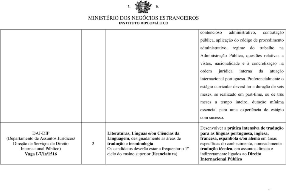 Preferencialmente o estágio curricular deverá ter a duração de seis meses, se realizado em part-time, ou de três meses a tempo inteiro, duração mínima essencial para uma experiência de estágio com