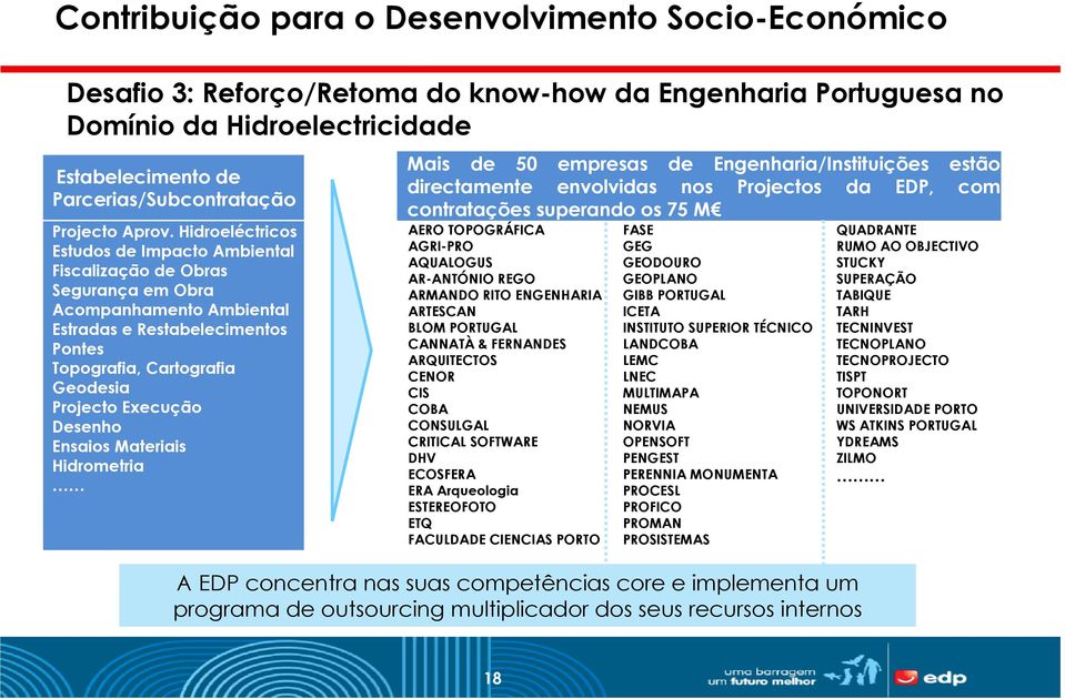 Hidroeléctricos Estudos de Impacto Ambiental Fiscalização de Obras Segurança em Obra Acompanhamento Ambiental Estradas e Restabelecimentos Pontes Topografia, Cartografia Geodesia Projecto Execução