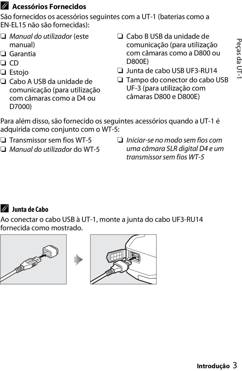 cabo USB UF-3 (para utilização com câmaras D800 e D800E) Peças da UT-1 Para além disso, são fornecido os seguintes acessórios quando a UT-1 é adquirida como conjunto com o WT-5: Transmissor sem fios