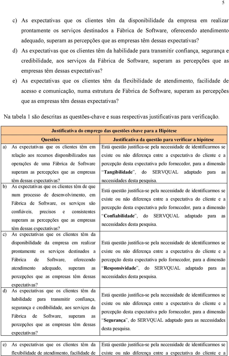 d) As expectativas que os clientes têm da habilidade para transmitir confiança, segurança e credibilidade, aos serviços da Fábrica de Software, superam as percepções que  e) As expectativas que os