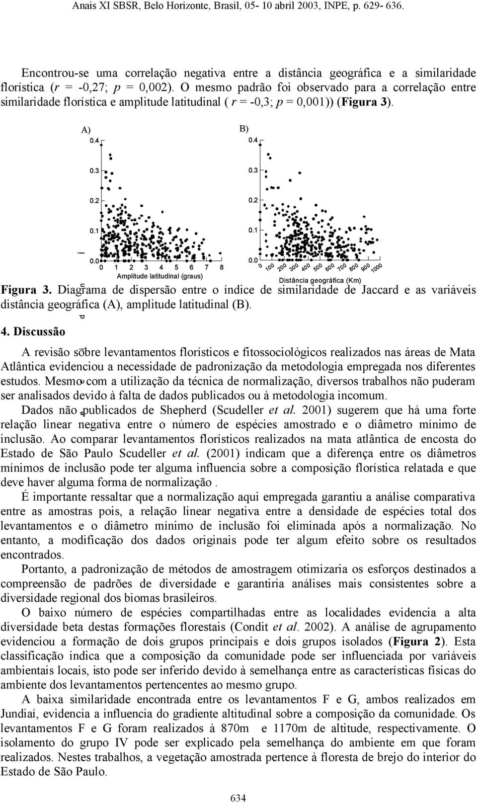 Diagrama de dispersão entre o índice de similaridade de Jaccard e as variáveis distância geográfica (A), amplitude latitudinal (B). 4. Discussão Índice A) B) 0.4 0.3 0.2 0.1 0.