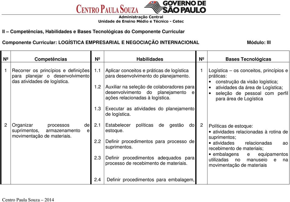 Auxiliar na seleção de colaboradores para desenvolvimento do planejamento e ações relacionadas à logística.