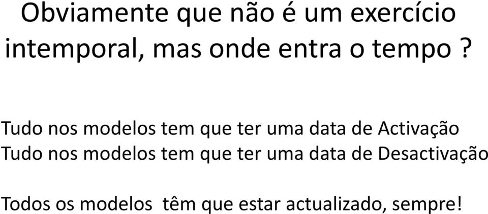 Tudo nos modelos tem que ter uma data de Activação Tudo