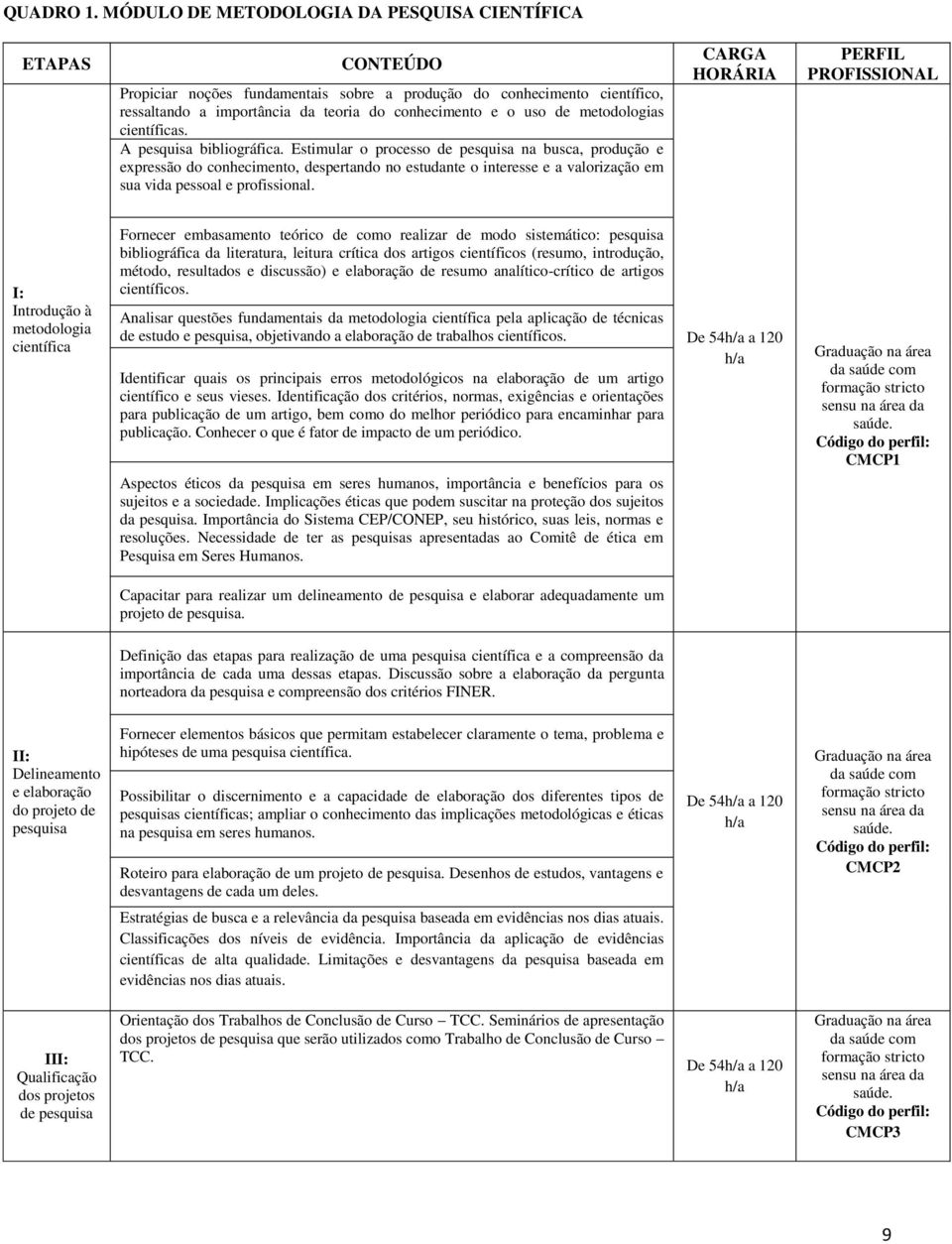 metodologias científicas. A pesquisa bibliográfica.