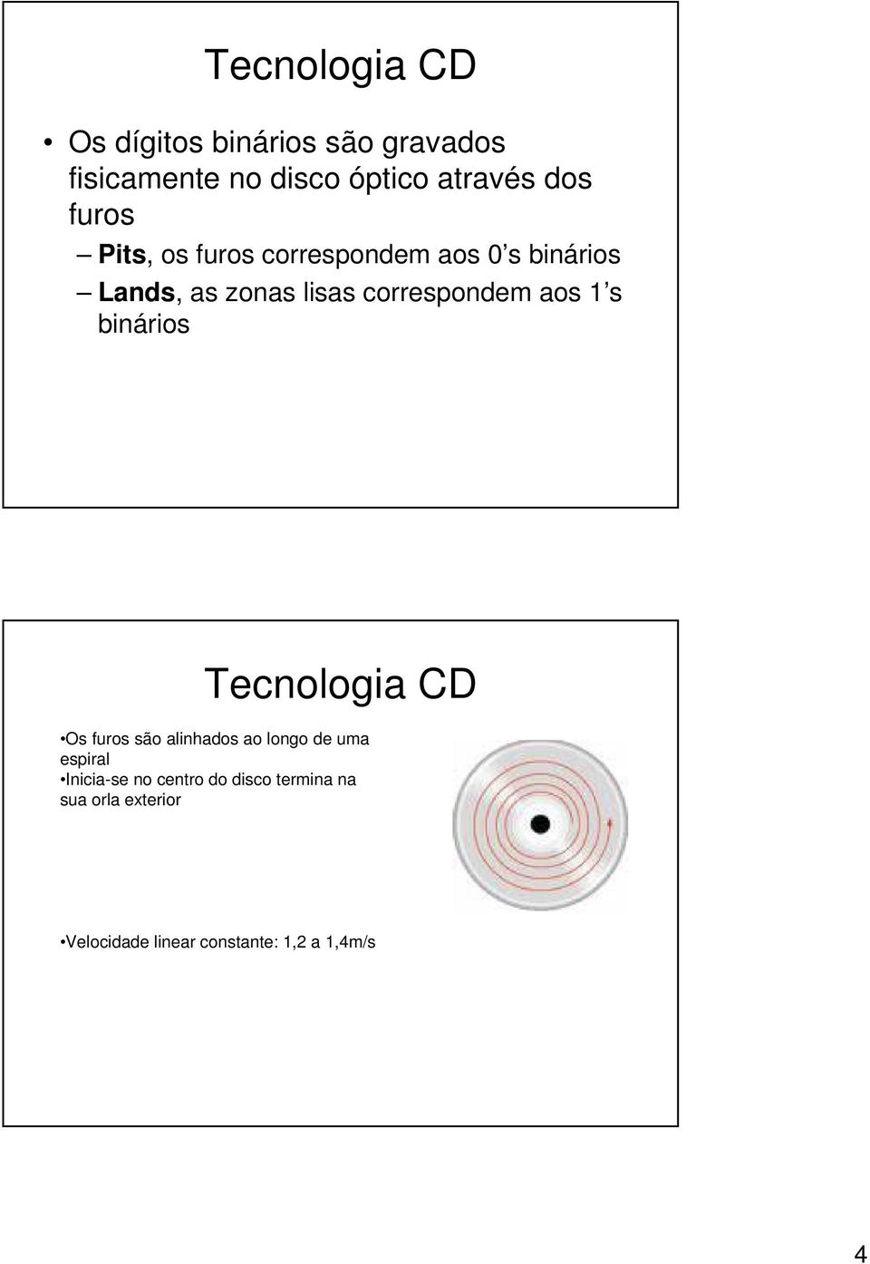 aos 1 s binários Tecnologia CD Os furos são alinhados ao longo de uma espiral Inicia-se