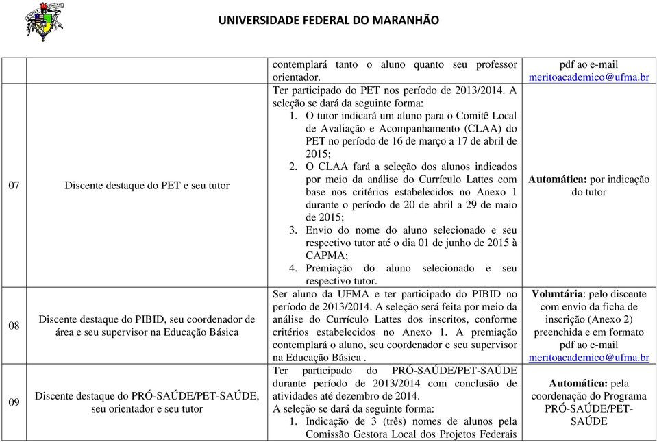 O tutor indicará um aluno para o Comitê Local de Avaliação e Acompanhamento (CLAA) do PET no período de 16 de março a 17 de abril de 2015; 2.