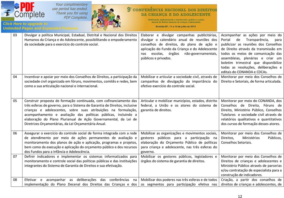 Elaborar e divulgar campanhas publicitárias, divulgar o calendário anual de reuniões dos conselhos de direitos, do plano de ação e aplicação do Fundo da Criança e do Adolescente nas escolas, órgãos