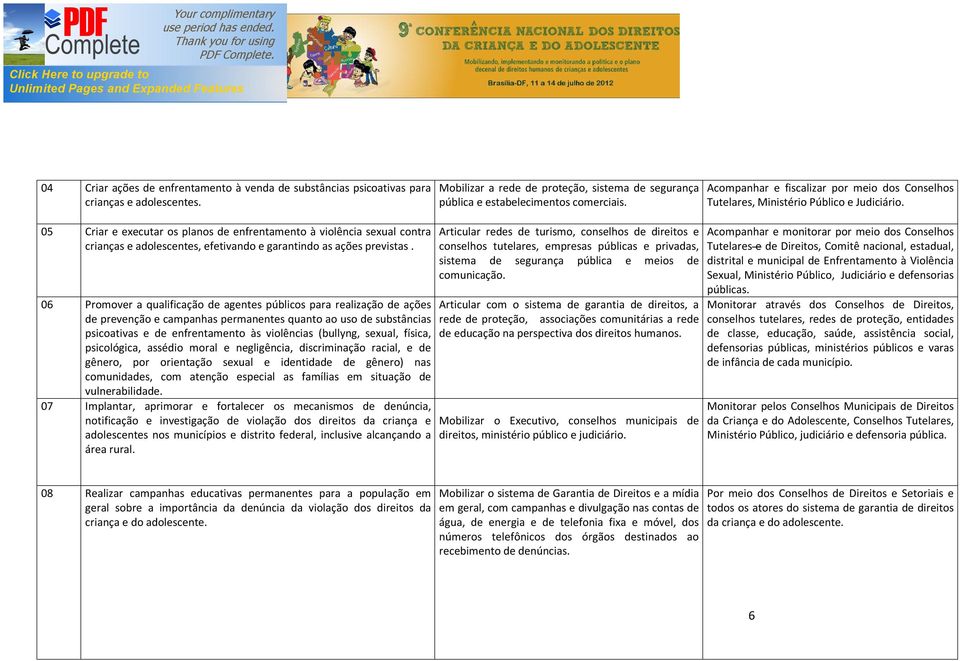 05 Criar e executar os planos de enfrentamento à violência sexual contra crianças e adolescentes, efetivando e garantindo as ações previstas.