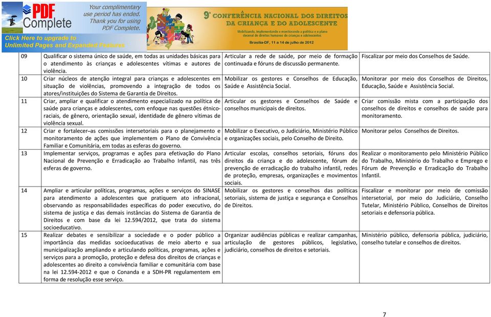 11 Criar, ampliar e qualificar o atendimento especializado na política de saúde para crianças e adolescentes, com enfoque nas questões étnicoraciais, de gênero, orientação sexual, identidade de