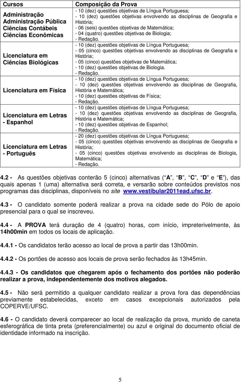 Matemática; - 04 (quatro) questões objetivas de Biologia; - Redação.