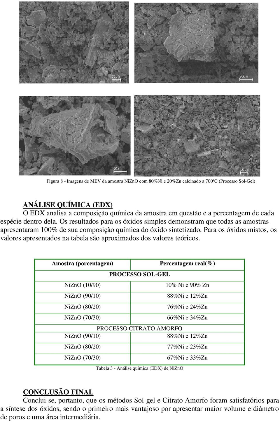 Para os óxidos mistos, os valores apresentados na tabela são aproximados dos valores teóricos.