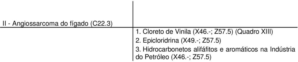 Epicloridrina (X49.-; Z57.5).