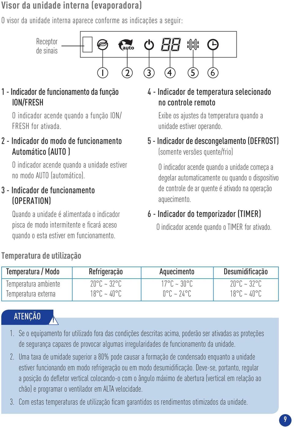 3 - Indicador de funcionamento (OPERATION) Quando a unidade é alimentada o indicador pisca de modo intermitente e fi cará aceso quando o esta estiver em funcionamento.