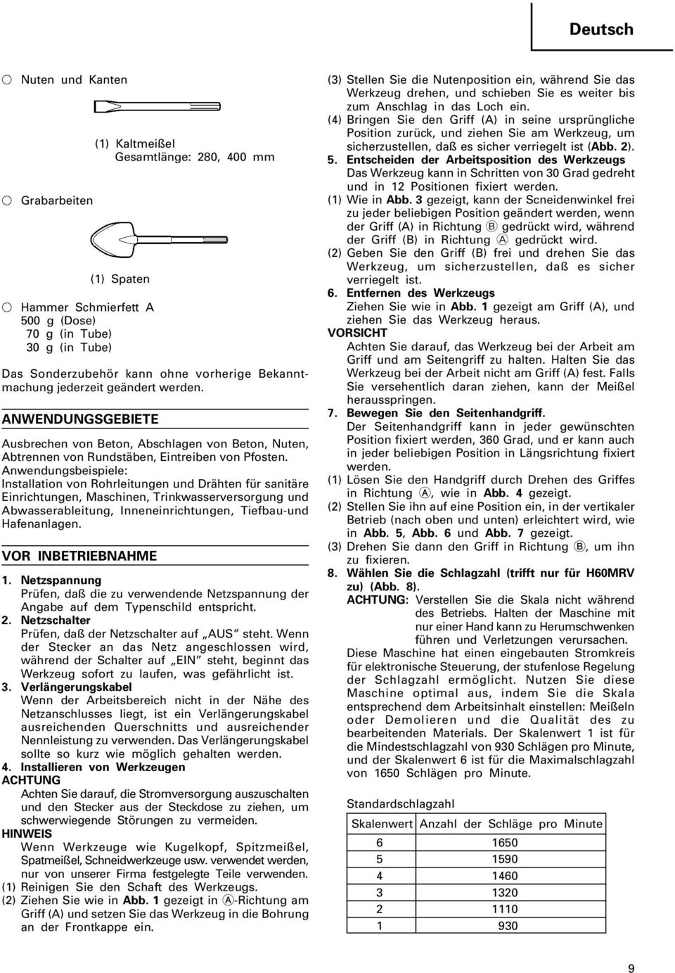 Maschinen, Trinkwasserversorgung und Abwasserableitung, Inneneinrichtungen, Tiefbau-und Hafenanlagen VOR INBETRIEBNAHME (1) Kaltmeißel Gesamtlänge: 280, 400 mm (1) Spaten 1 Netzspannung Prüfen, daß