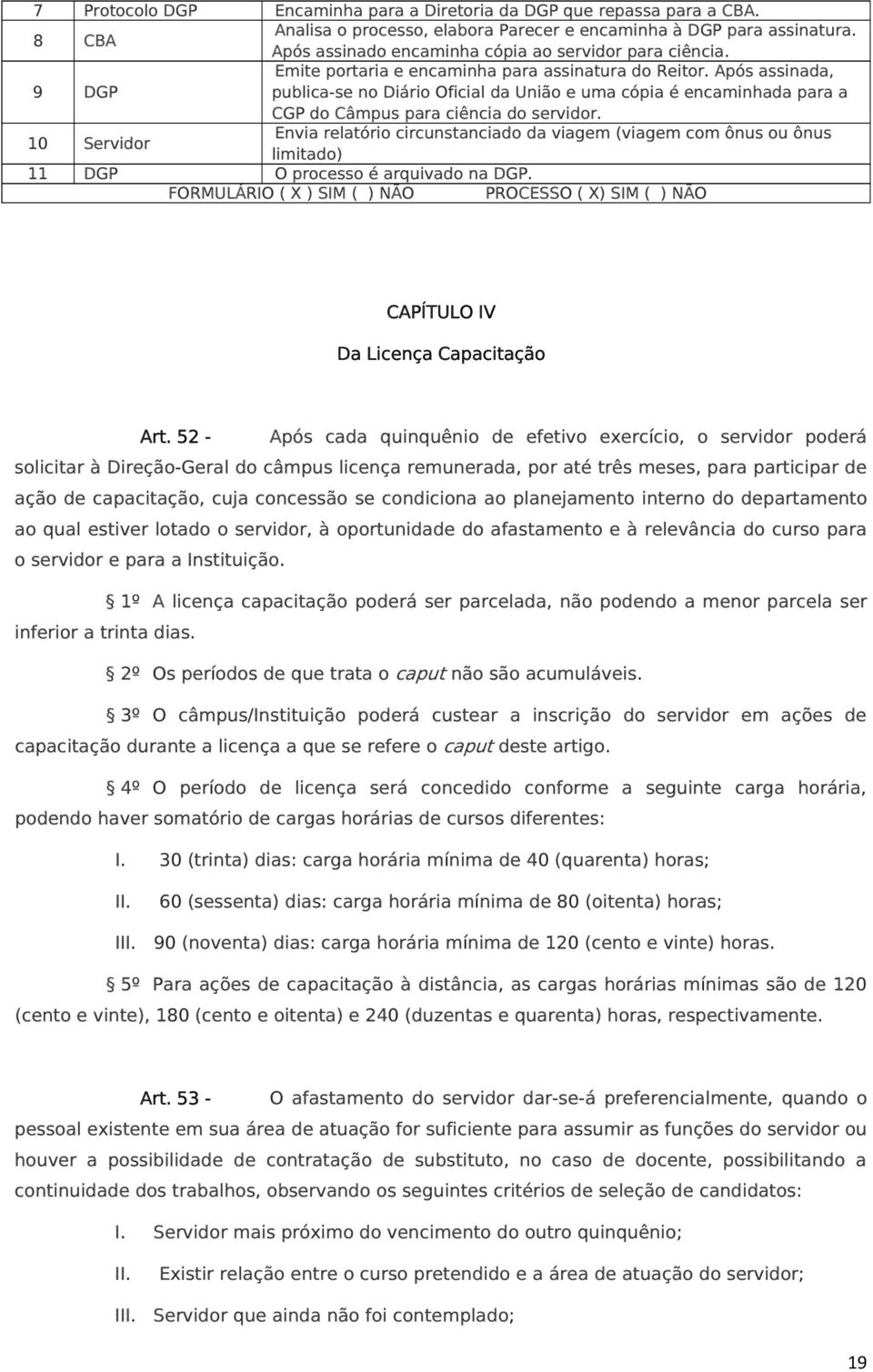 Após assinada, publica-se no Diário Oficial da União e uma cópia é encaminhada para a CGP do Câmpus para ciência do servidor.