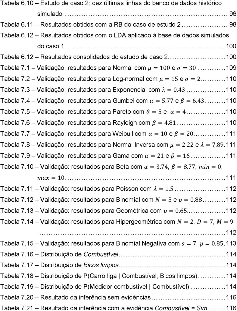 1 Validação: resultados para Normal com 100 e 30... 109 Tabela 7.2 Validação: resultados para Log-normal com 15 e 2... 110 Tabela 7.3 Validação: resultados para Exponencial com 0.43... 110 Tabela 7.4 Validação: resultados para Gumbel com 5.