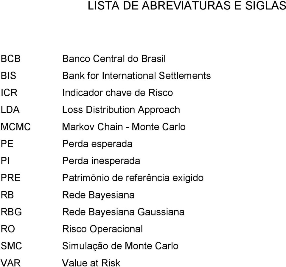 Approach Markov Chain - Monte Carlo Perda esperada Perda inesperada Patrimônio de referência