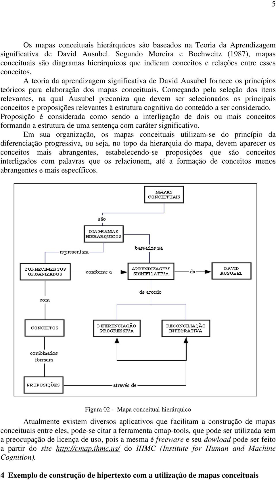 A teoria da aprendizagem significativa de David Ausubel fornece os princípios teóricos para elaboração dos mapas conceituais.