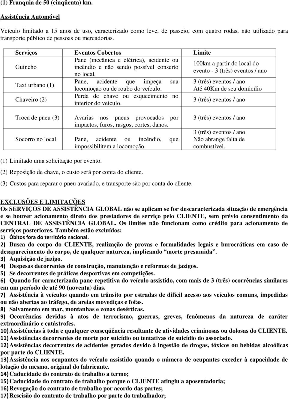 Serviços Eventos Cobertos Limite Guincho Pane (mecânica e elétrica), acidente ou incêndio e não sendo possível conserto no local.