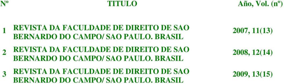 BRASIL 2 REVISTA DA FACULDADE DE DIREITO DE SAO BERNARDO DO CAMPO/ SAO