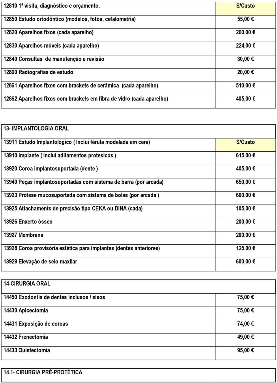 revisão 30,00 12860 Radiografias de estudo 20,00 12861 Aparelhos fixos com brackets de cerâmica (cada aparelho) 510,00 12862 Aparelhos fixos com brackets em fibra de vidro (cada aparelho) 405,00 13-