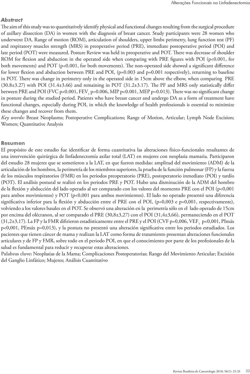 Range of motion (ROM), articulation of shoulders, upper limbs perimetry, lung function test (PF) and respiratory muscles strength (MRS) in preoperative period (PRE), immediate postoperative period