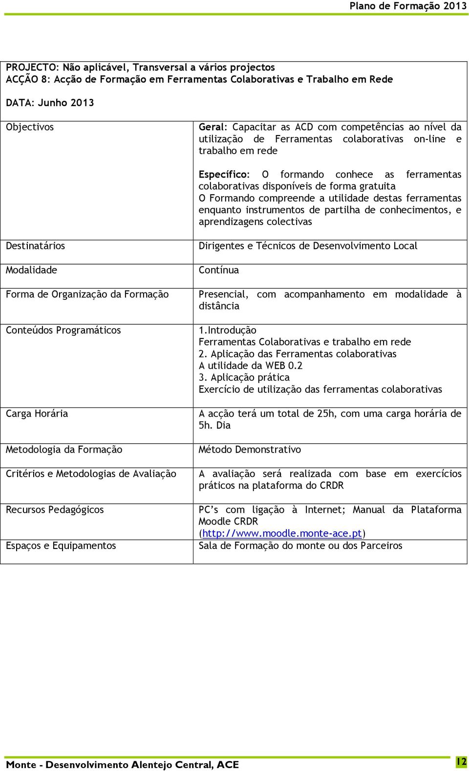 destas ferramentas enquanto instrumentos de partilha de conhecimentos, e aprendizagens colectivas Critérios e Metodologias de Avaliação Dirigentes e Técnicos de Desenvolvimento Local Contínua