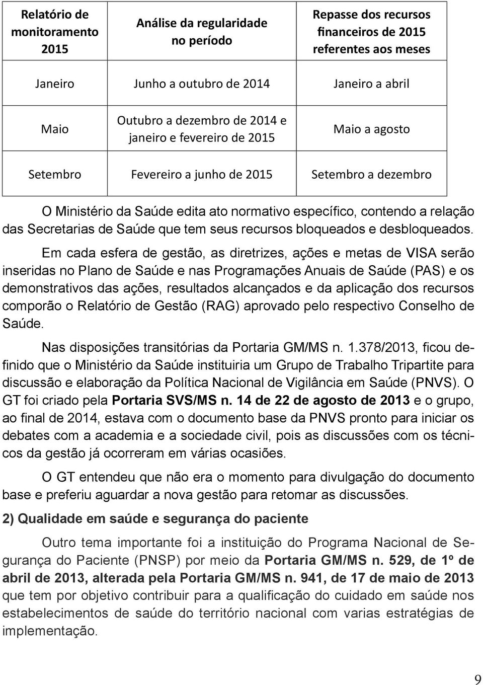 Secretarias de Saúde que tem seus recursos bloqueados e desbloqueados.