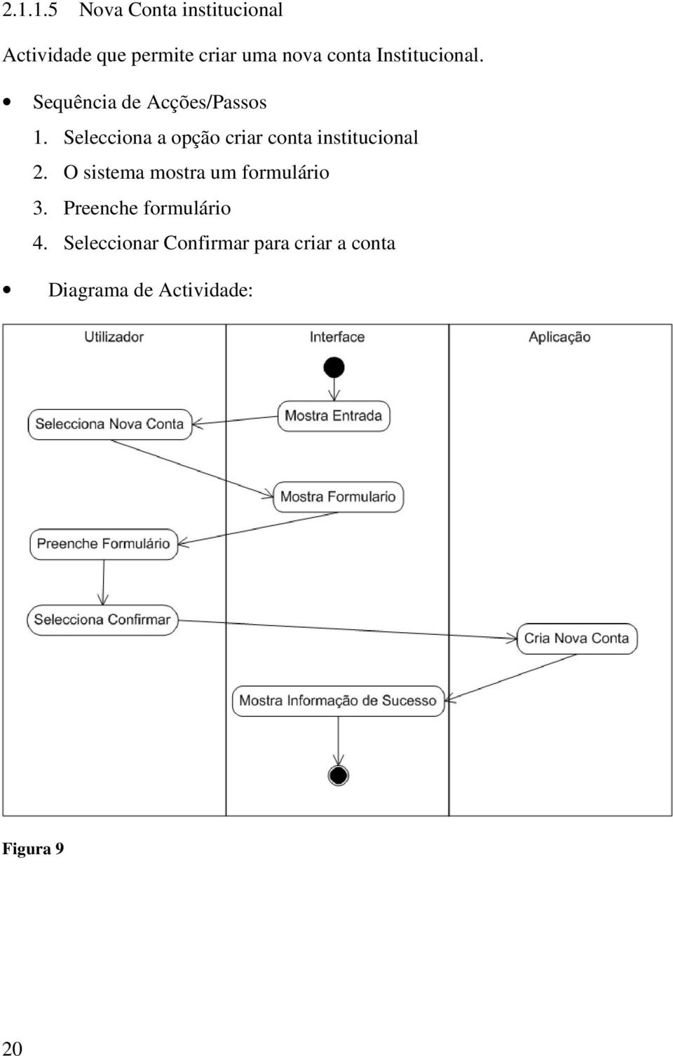 Selecciona a opção criar conta institucional 2.