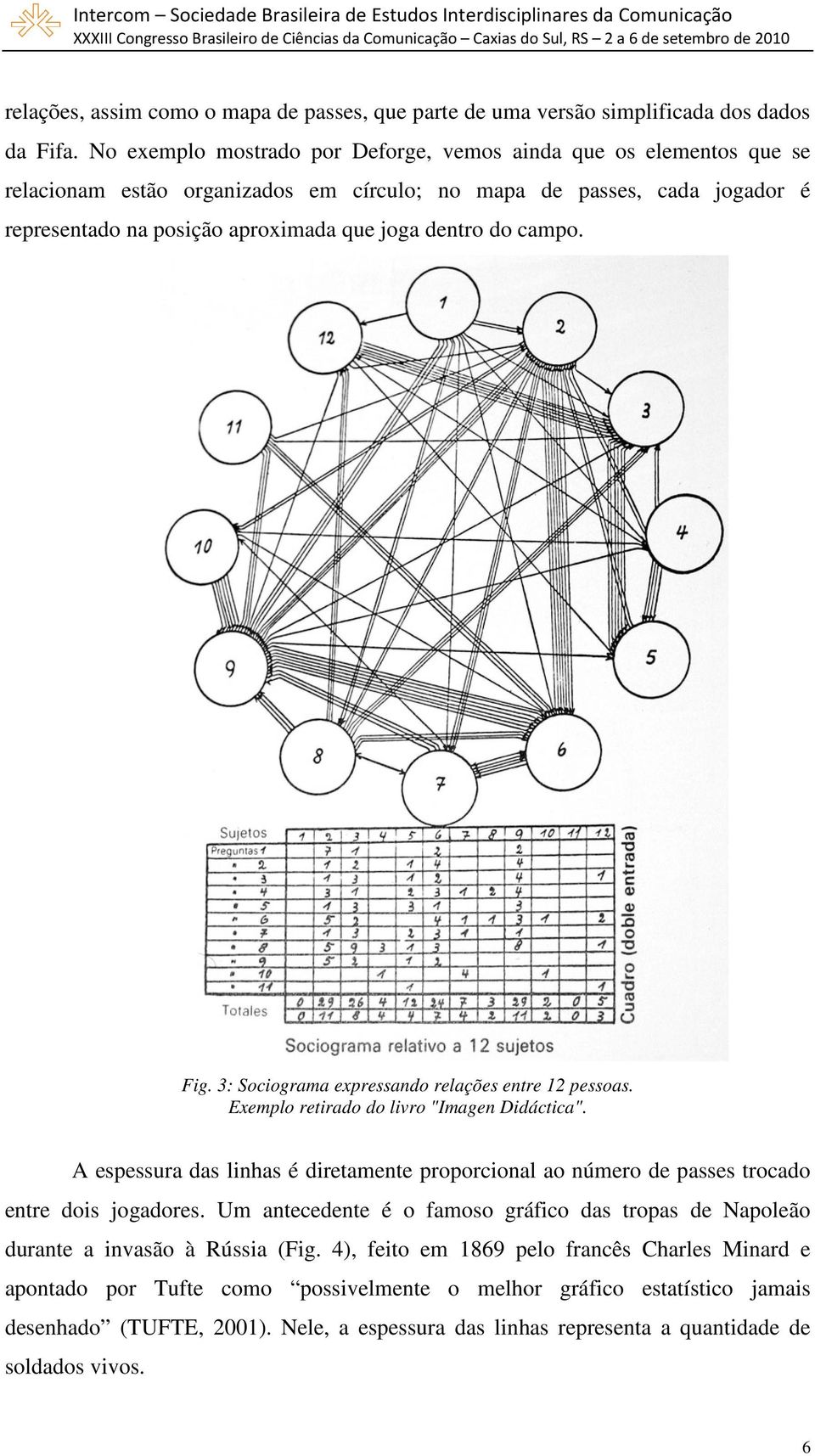 campo. Fig. 3: Sociograma expressando relações entre 12 pessoas. Exemplo retirado do livro "Imagen Didáctica".