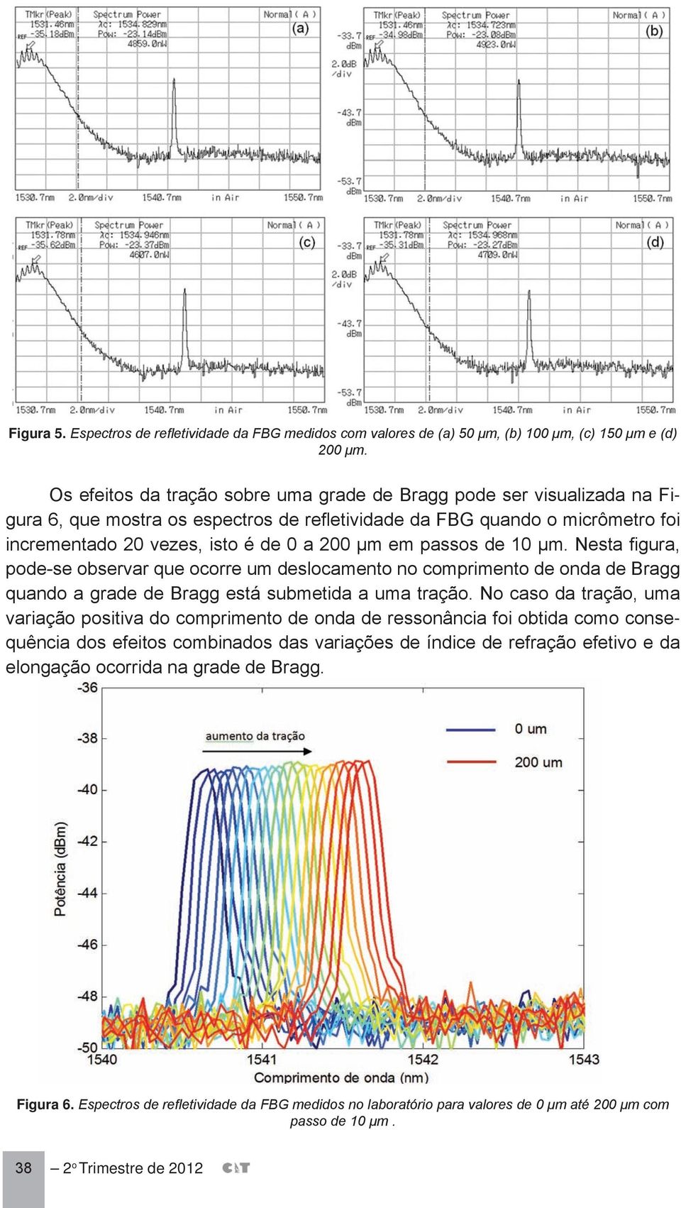 passos de 10 μm. Nesta figura, pode-se observar que ocorre um deslocamento no comprimento de onda de Bragg quando a grade de Bragg está submetida a uma tração.