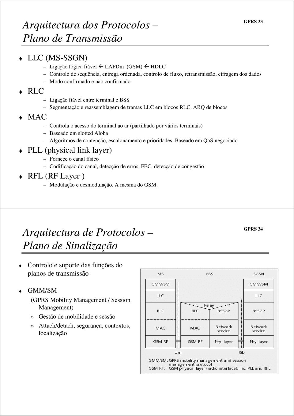 ARQ de blocos MAC Controla o acesso do terminal ao ar (partilhado por vários terminais) Baseado em slotted Aloha Algoritmos de contenção, escalonamento e prioridades.