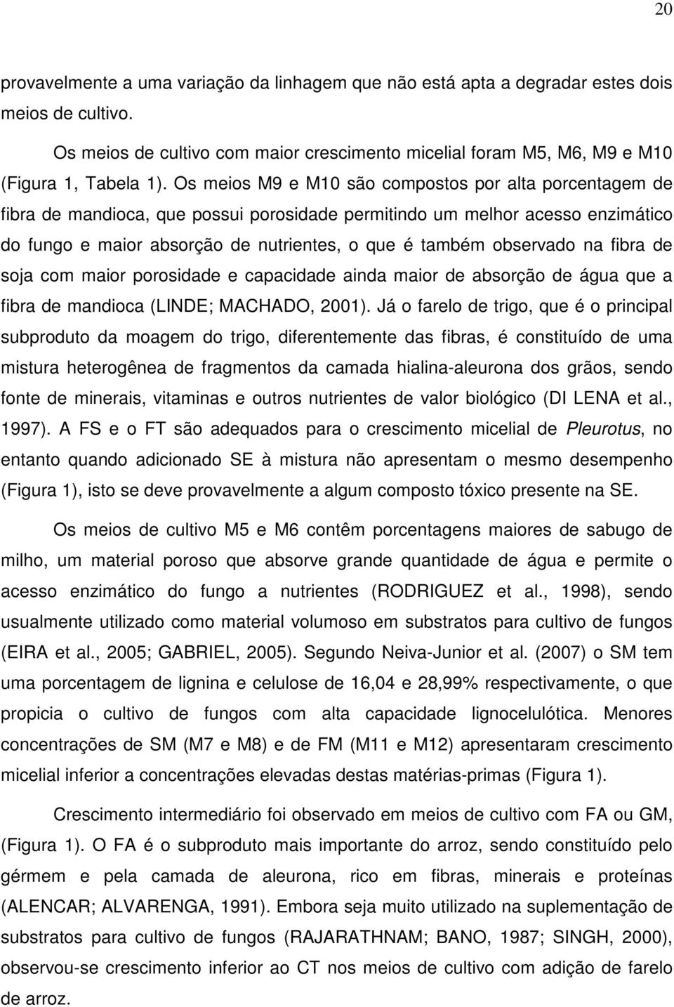 observado na fibra de soja com maior porosidade e capacidade ainda maior de absorção de água que a fibra de mandioca (LINDE; MACHADO, 2001).