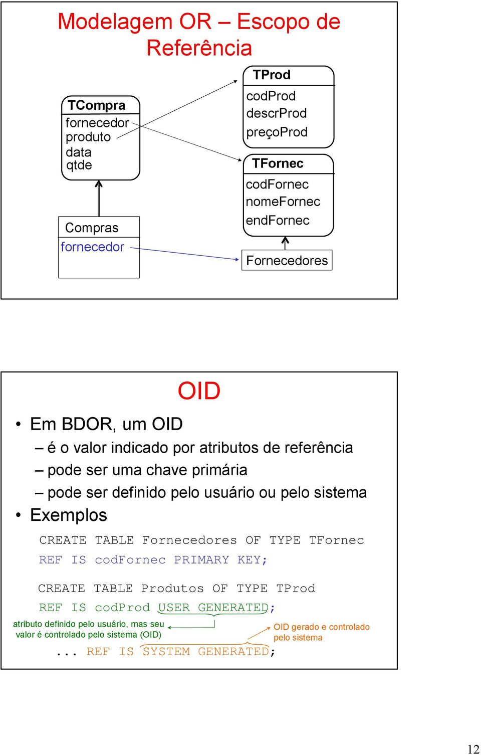 pelo sistema Exemplos CREATE TABLE Fornecedores OF TYPE TFornec REF IS codfornec PRIMARY KEY; CREATE TABLE Produtos OF TYPE TProd REF IS codprod USER