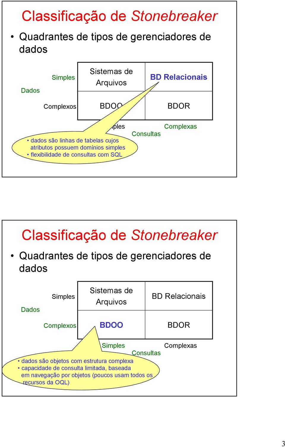 são objetos com estrutura complexa capacidade de consulta limitada, baseada em navegação por objetos (poucos usam todos os recursos da OQL)