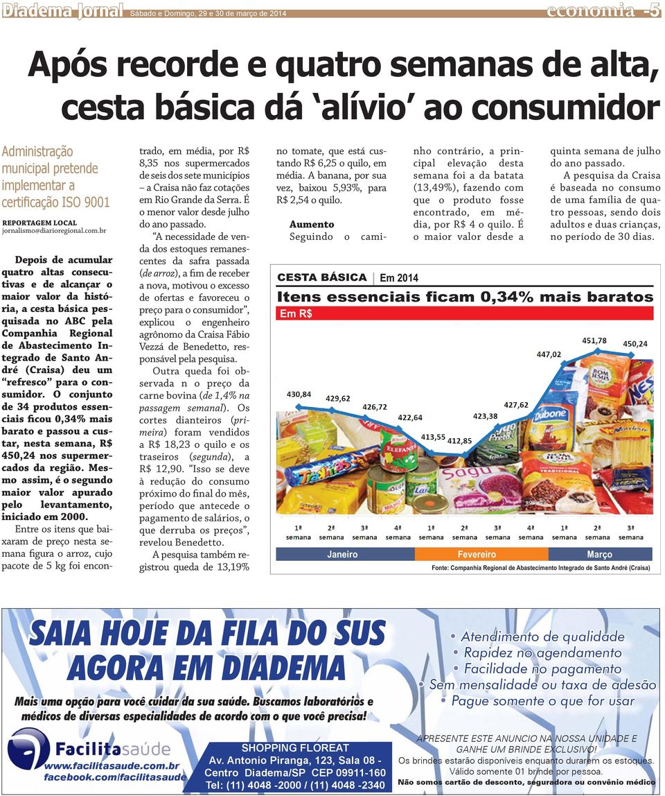 br Depois de acumular quatro altas consecutivas e de alcançar o maior valor da história, a cesta básica pesquisada no ABC pela Companhia Regional de Abastecimento Integrado de Santo André (Craisa)