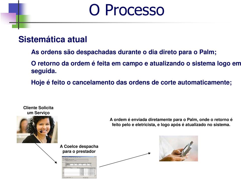 Hoje é feito o cancelamento das ordens de corte automaticamente; Cliente Solicita um Serviço A ordem é