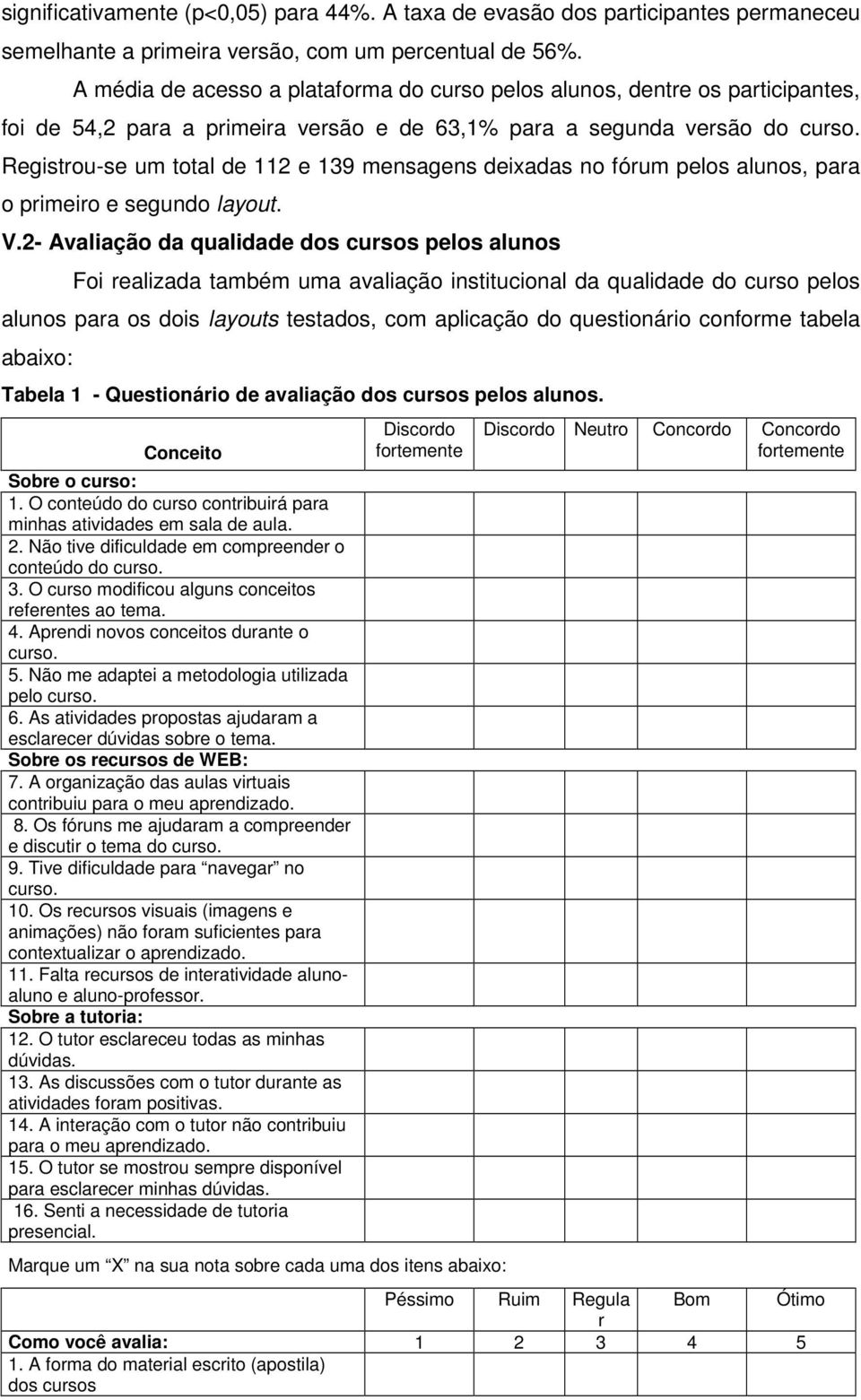 Registrou-se um total de 112 e 139 mensagens deixadas no fórum pelos alunos, para o primeiro e segundo layout. V.