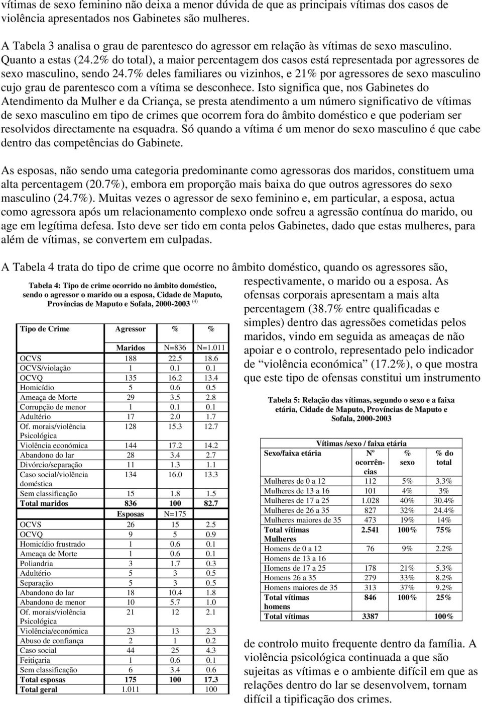 7 deles familiares ou vizinhos, e 21 por es de sexo masculino cujo grau de parentesco com a vítima se desconhece.