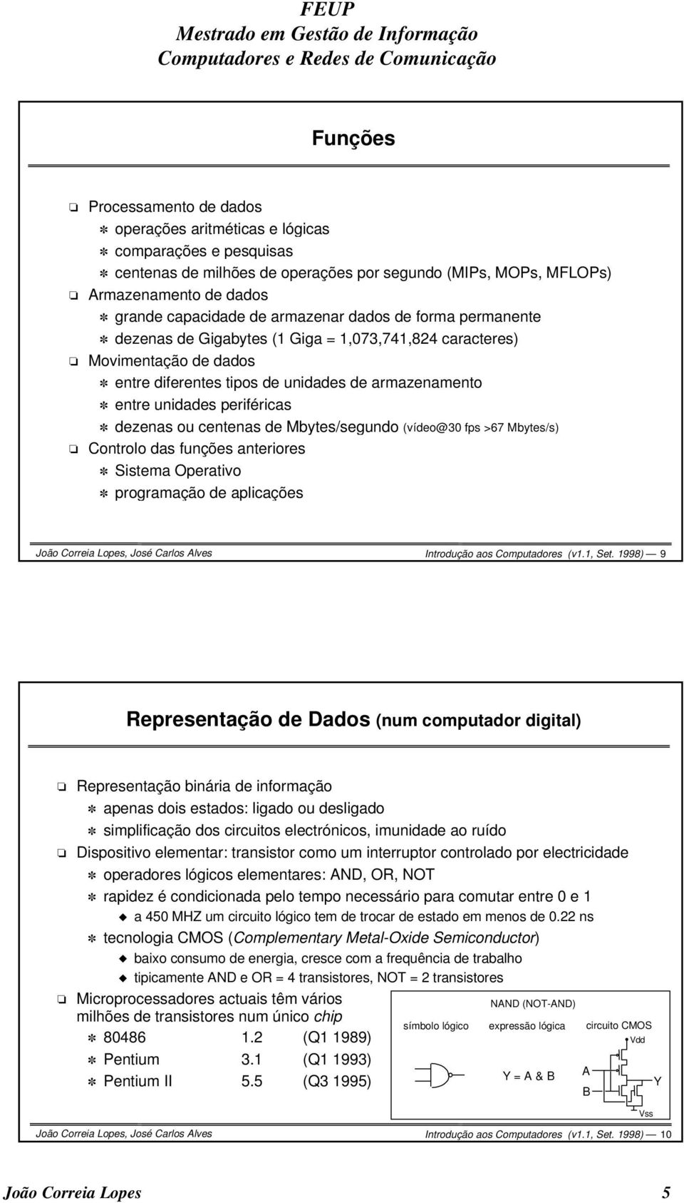 dezenas ou centenas de Mbytes/segundo (vídeo@30 fps >67 Mbytes/s) Controlo das funções anteriores Sistema Operativo programação de aplicações Introdução aos Computadores (v1.1, Set.