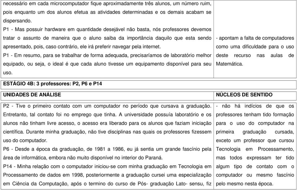 contrário, ele irá preferir navegar pela internet.