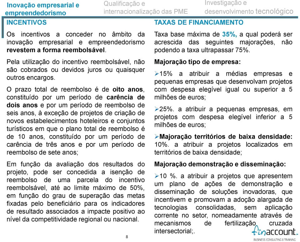 O prazo total de reembolso é de oito anos, constituído por um período de carência de dois anos e por um período de reembolso de seis anos, à exceção de projetos de criação de novos estabelecimentos