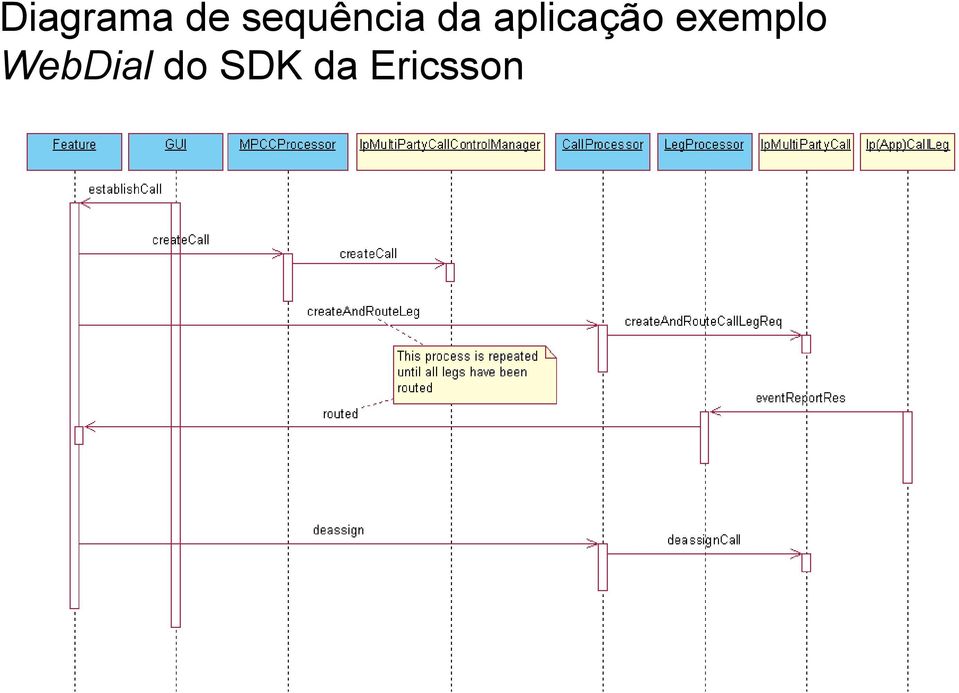 aplicação exemplo