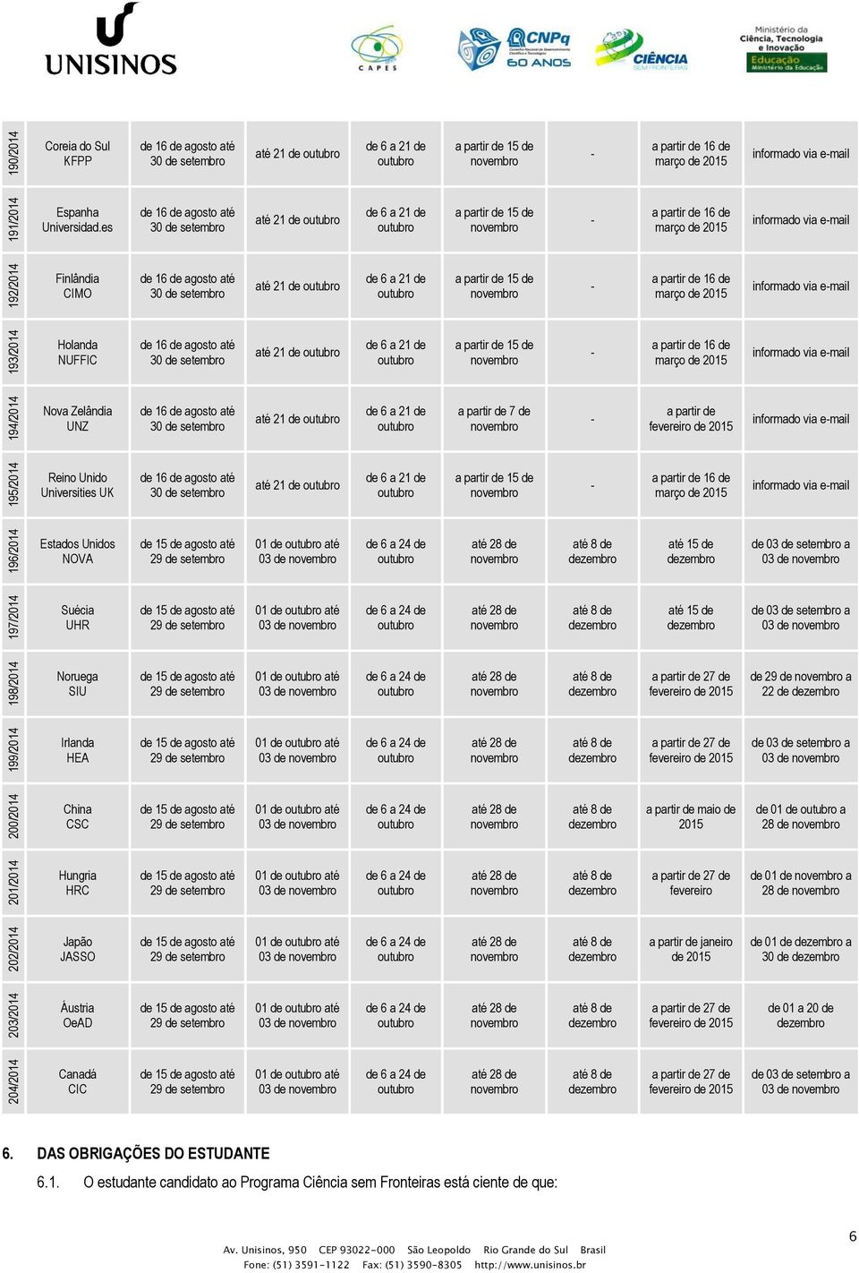 es até 21 de informado via email Finlândia CIMO até 21 de informado via email Holanda NUFFIC até 21 de informado via email Nova Zelândia UNZ até 21 de a partir de 7 de a partir de informado via email